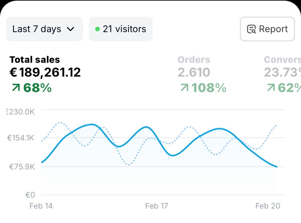 Beginner + Advanced Playbooks