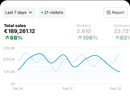 Beginner + Advanced Playbooks